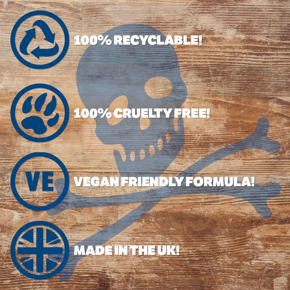 The Bluebeards Revenge - Face Wash - Żel do Mycia Twarzy 100ml